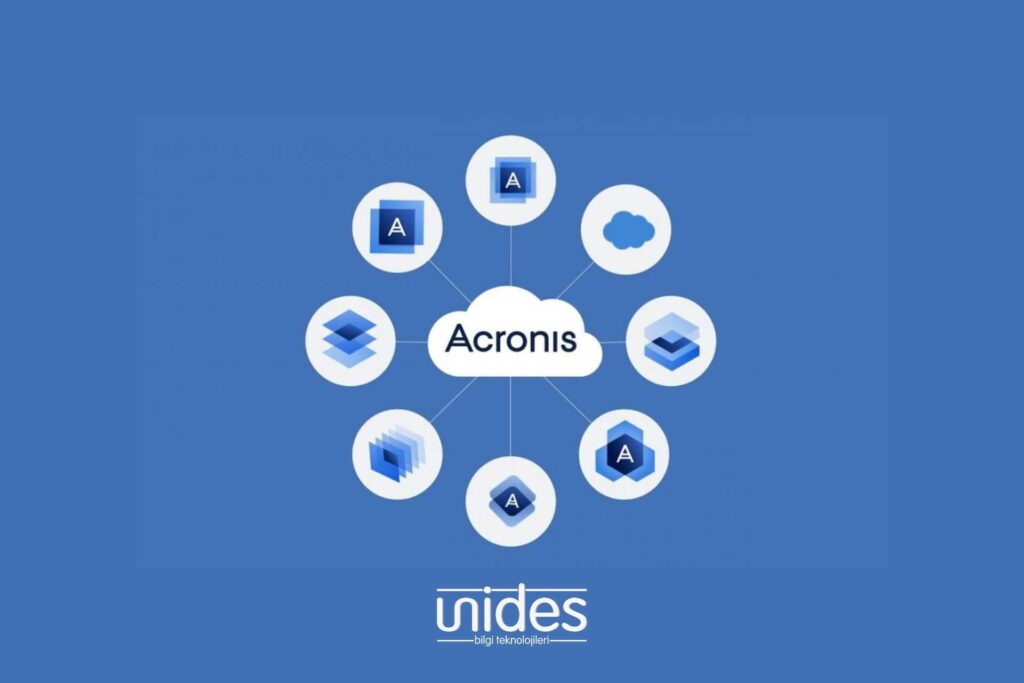 Acronis Bulut Yedekleme Ürünleri