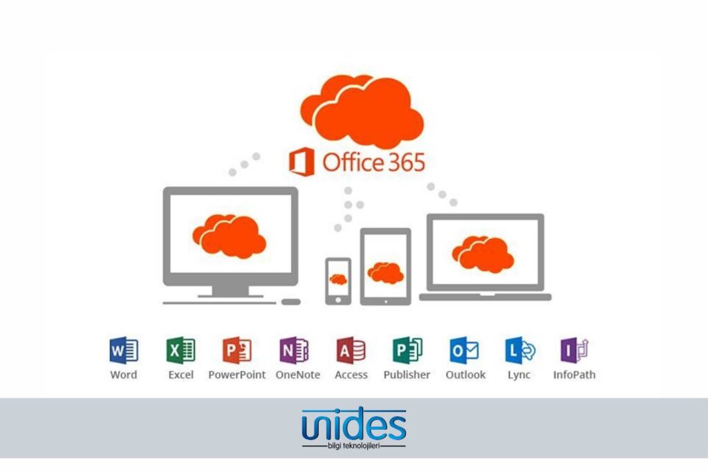 Microsoft Office 365 Çözümleri